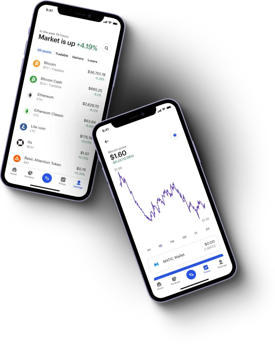 Lunirex Acte - Explore Financial Inclusion with Lunirex Acte